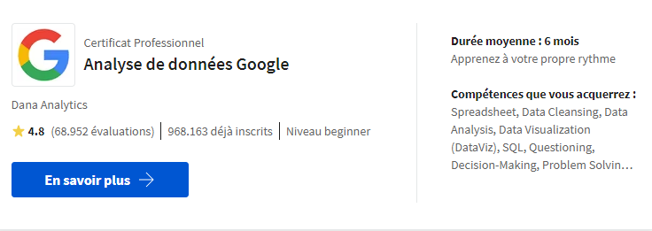 chứng chỉ phân tích dữ liệu google