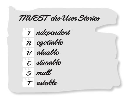 Một số tính chất của User story - Nguồn: Agile Y