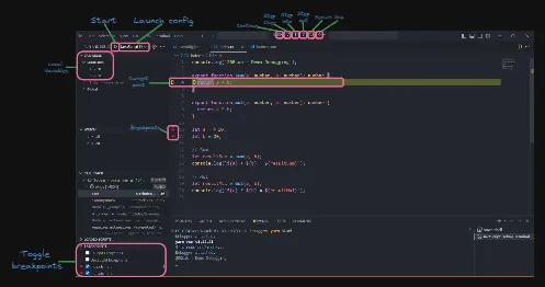 Hướng dẫn chạy debug trên VSCode