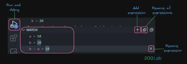 Watch expressions trong debug
