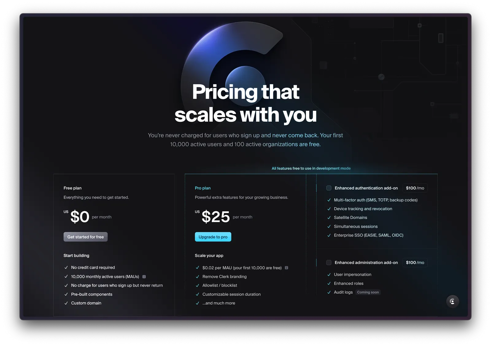 Clerk Pricing