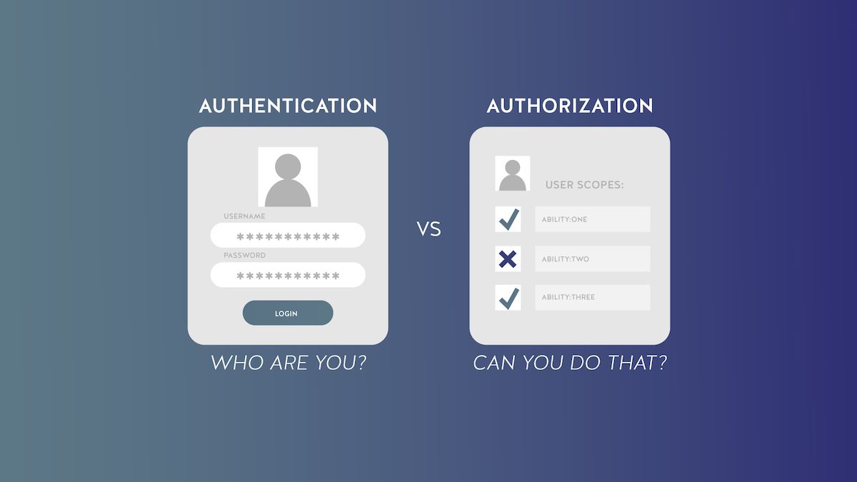 Sự khác nhau giữa Authentication và Authorization