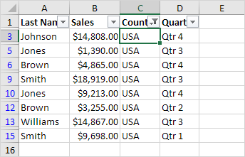 Kết quả chỉ hiển thị các sales ở USA