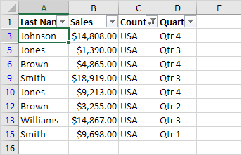 Kết quả sẽ chỉ hiện thị các sales ở USA