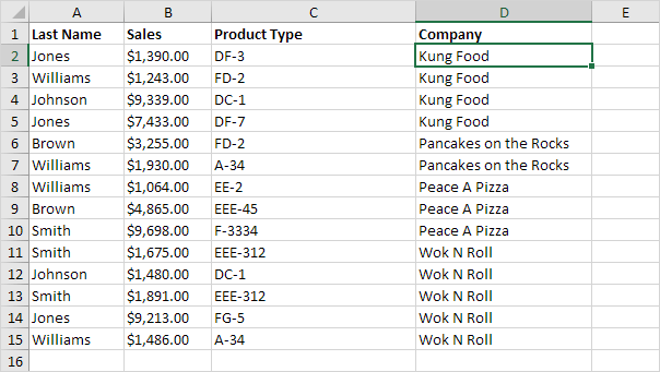 Sort dữ liệu theo cột Company