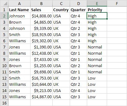 Kết quả sau khi sort theo custom list