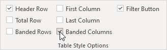 Banded Columns