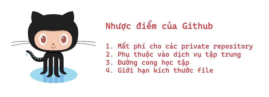 Nhược điểm của GitHub