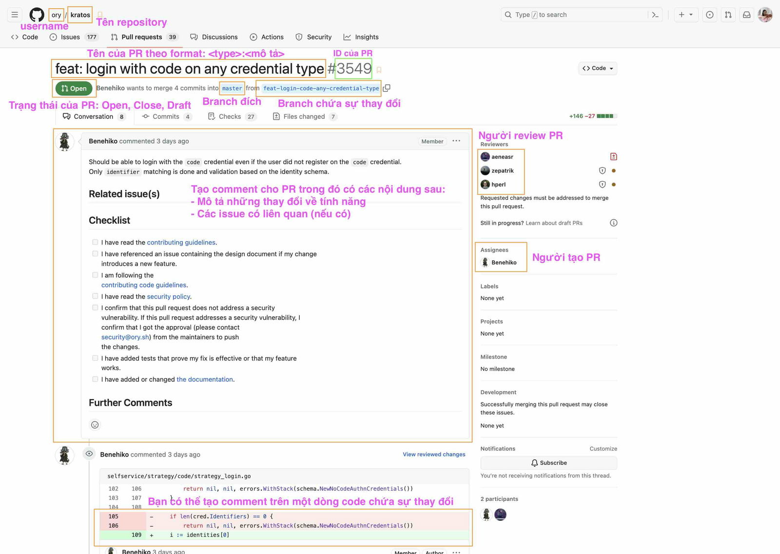Ví dụ về PR trong GitHub