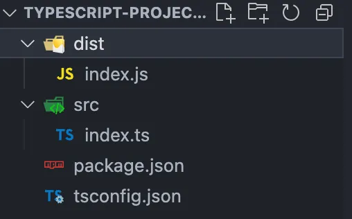 Cấu trúc thư mục Typescript