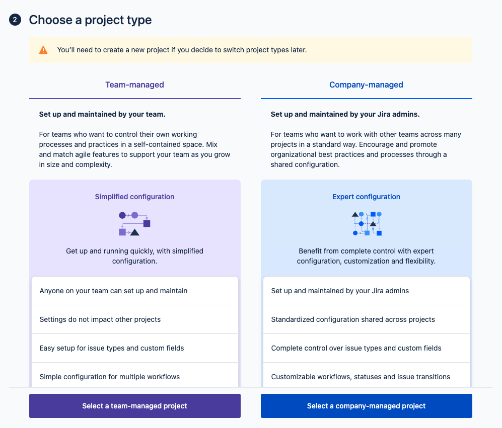 jira