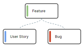 phan-mem-jira