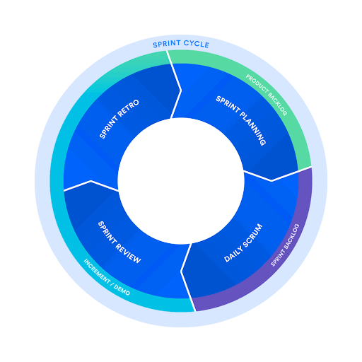 jira-software