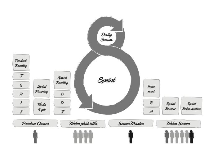 jira-software