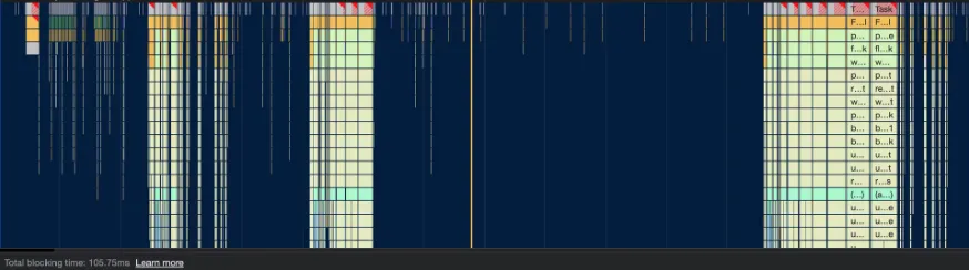 tab performance khi sử dụng startTransition