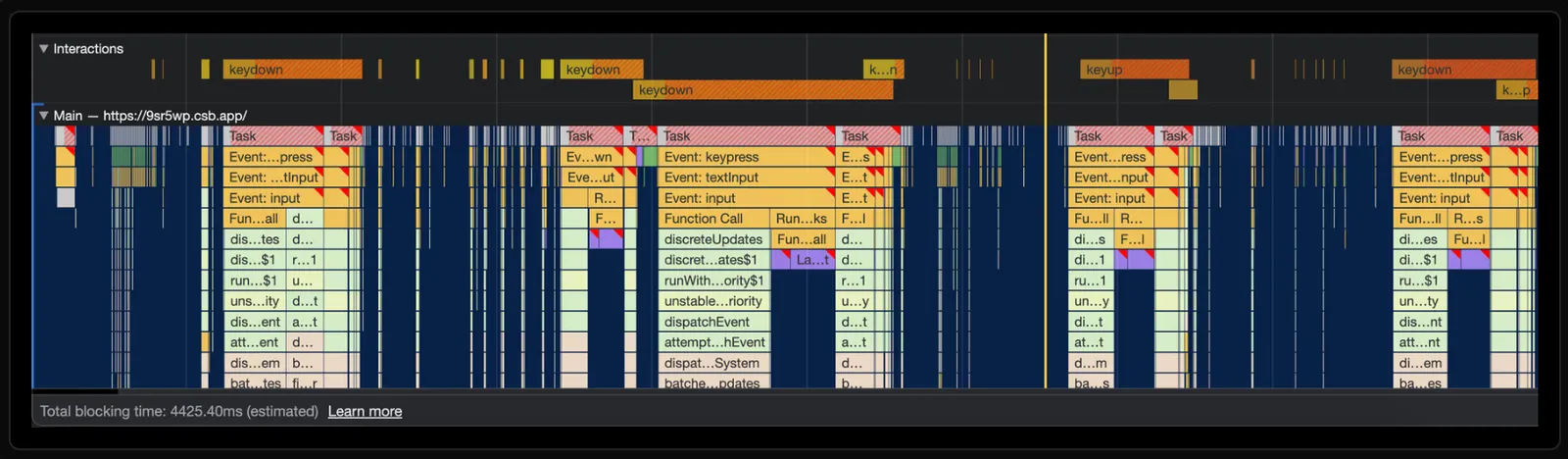 tab performance mỗi khi keydown