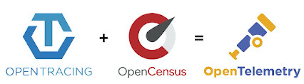 Sự kết hợp OpenTracing và OpenCensus