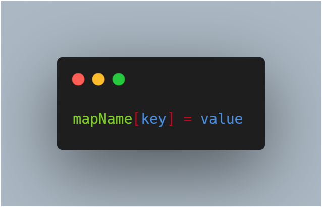key/value
