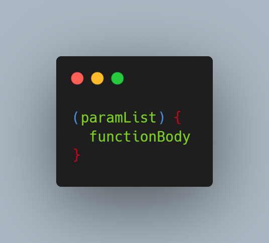 Anonymous Functions